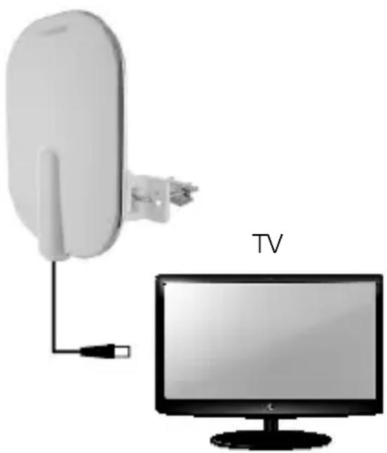 Schwaiger DTA4000 - CONEXION DE LA ANTENA EXTERIOR EN APARATOS DE TELEVISION CON RECEPTOR DVB-T(2) INTEGRADO - 1