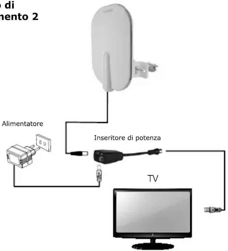 Schwaiger DTA4000 - Esempio di collegamento 2 - 1