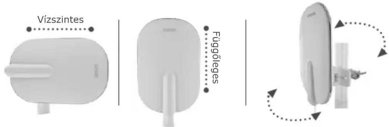 Schwaiger DTA4000 - A VÉTELI IRÁNY BEÁLLITÁSA - 1