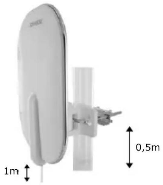 Schwaiger DTA4000 - Installing on a mast - 2