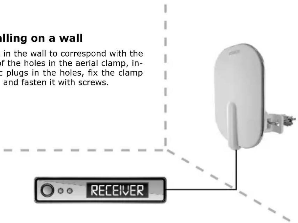 Schwaiger DTA4000 - Installing on a wall - 1