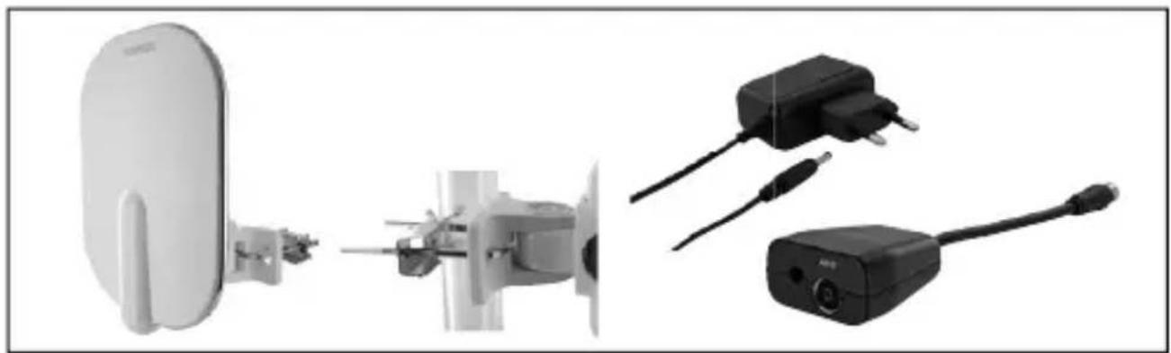 Schwaiger DTA4000 - VSEBINA EMBALAŽE - 1