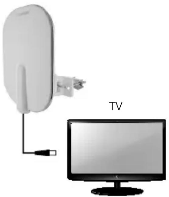Schwaiger DTA4000 - RACCORDEMENT DE L'ANTENNE D'EXTÉRIEUR POUR POSTE DE TÉLEVISION AVEC RÉCEPTEUR DVB-T(2) INTÉGRÉ - 1