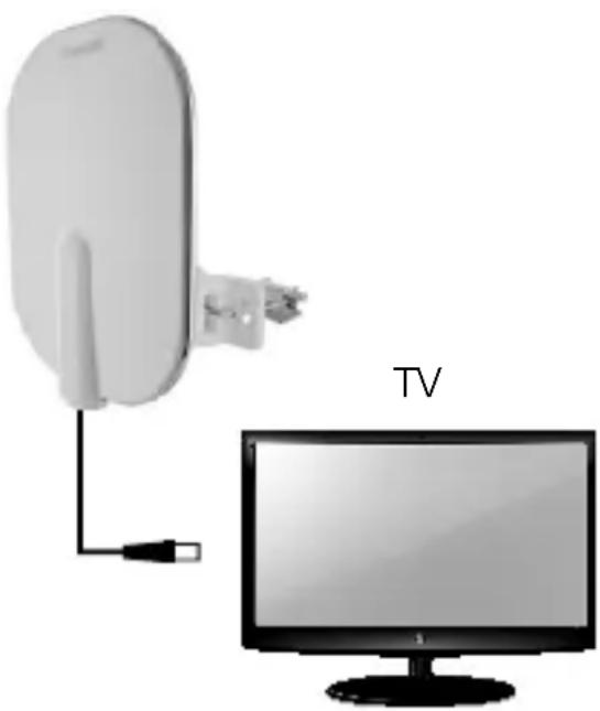 Schwaiger DTA4000 - Exemplu de connectare 1 - 1