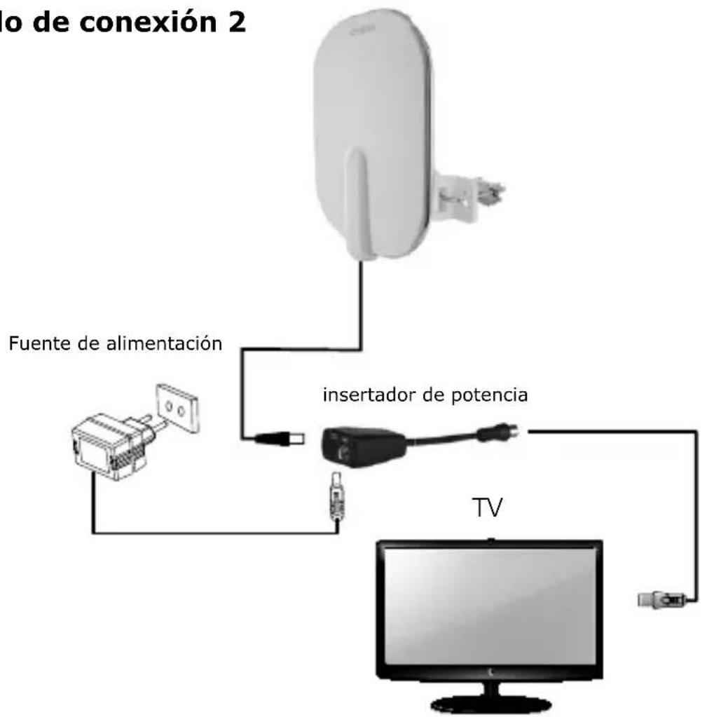 Schwaiger DTA4000 - Ejemplo de conexión 2 - 1