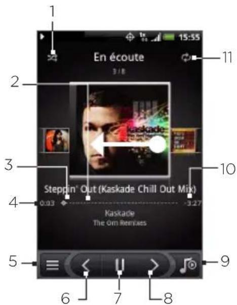 1 En écoute 3/18 2 Steppin' Out (Kaskade Chill Out Mix) 0.03 -3.27 Kaskade The Om Remixes 11 10 9 6 7 8