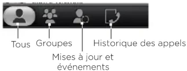 Tous Groupes Historique des appels Mises à jour et événements