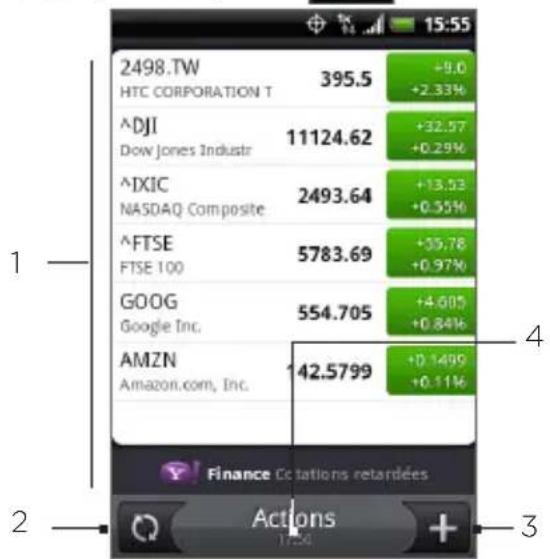 HTC ADR6250 - Ouvrir Actions - 1