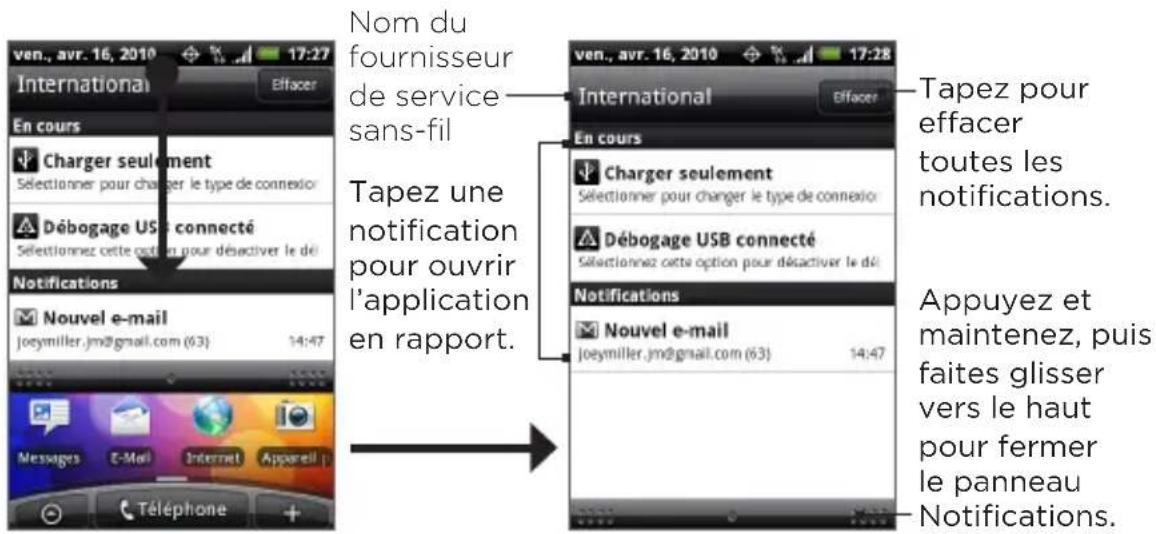 Nom du fournisseur de service sans-fil Tapez une notification pour ouvrir l'application en rapport. Tapez pour effacer toutes les notifications. Appuyez et maintenez, puis faites glisser vers le haut pour fermer le panneau Notifications.