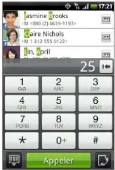 Jasmine Brooks (M +886 (2) 6639-1193) Caire Nichols (M 1 312 555 0122) Lin, April 25 1 QQ 2 ABC 3 DEF 4 GHI 5 JKL 6 MNO 7 PORS 8 TUV 9 WXYZ * 0+ # Appeler