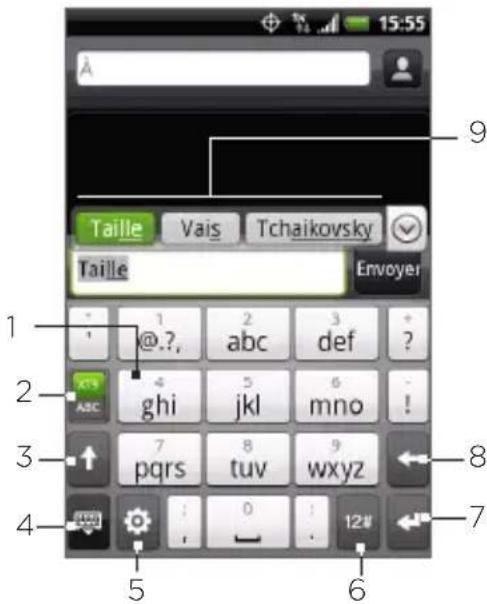 15:55 Taille Vais Tchaikovsky Taille Envoyer 1 @.?, abc def ? 2 ghi jkl mno ! 3 pqs tuv wxyz 4 0 12# 5 6 7