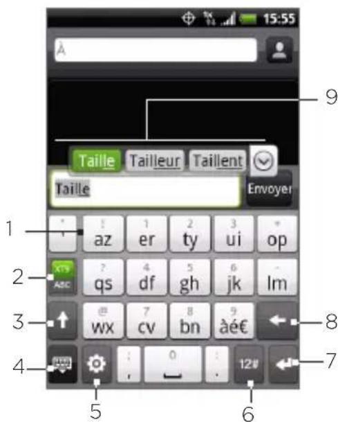 15:55 Taille Tailleur Tailent Taille Envoyer 9 1 az er ty ui op 2 ? qs df gh jk lm 3 ↑ wx cv bn àé€ 4 7 12# 5 6