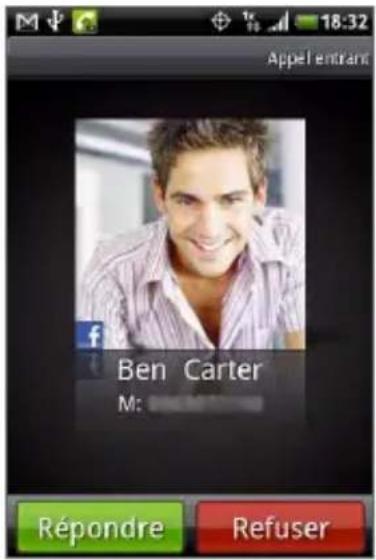 Appel entrant Ben Carter M: Répondre Refuser