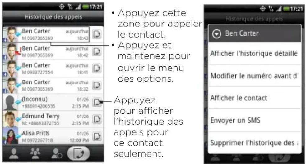 Appuyez cette zone pour appeler le contact. Appuyez et maintenez pour ouvrir le menu des options. Appuyez pour afficher l'historique des appels pour ce contact seulement.
