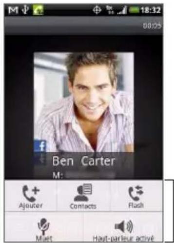 Ben Carter M: Ajouer Contacts Flash Muet Haut-gardeur activé