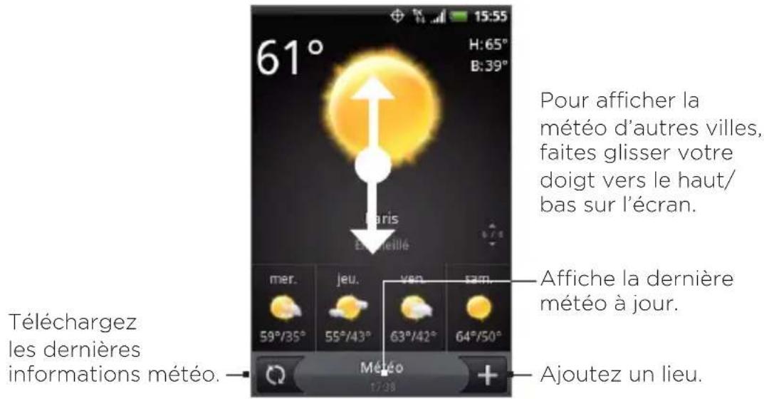 61° H: 65° B: 39° Paris Emmeillé Pour afficher la météo d'autres villes, faites glisser votre doigt vers le haut/ bas sur l'écran. mer. jeu. van 54m. 59°/35° 55°/43° 63°/42° 64°/50° Téléchargez les dernières informations météo. Affiche la dernière météo à jour. Méloéo + Ajoutez un lieu.