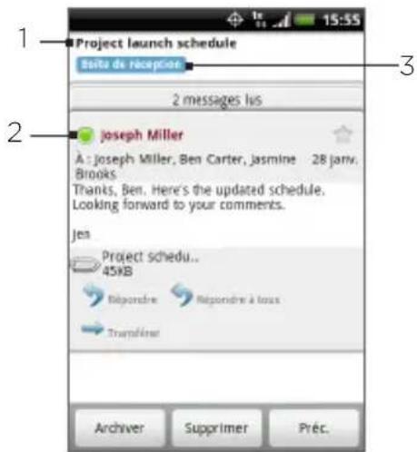Project launch schedule Suite de réception 2 messages lus Joseph Miller A : Joseph Miller, Ben Carter, Jasmine 28 janv. Brooks Thanks, Ben. Here's the updated schedule. Looking forward to your comments. Jen Project schedu... 45KB Répondre Répondre à tous Transférée Archiver Supprimer Préc.