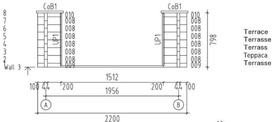 HARVIA Keitele SO4000 - KUIKKA - 2