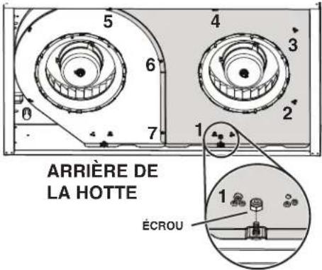 Venmar Chef VCQLA130WH - ! AVERTISSEMENT - 3