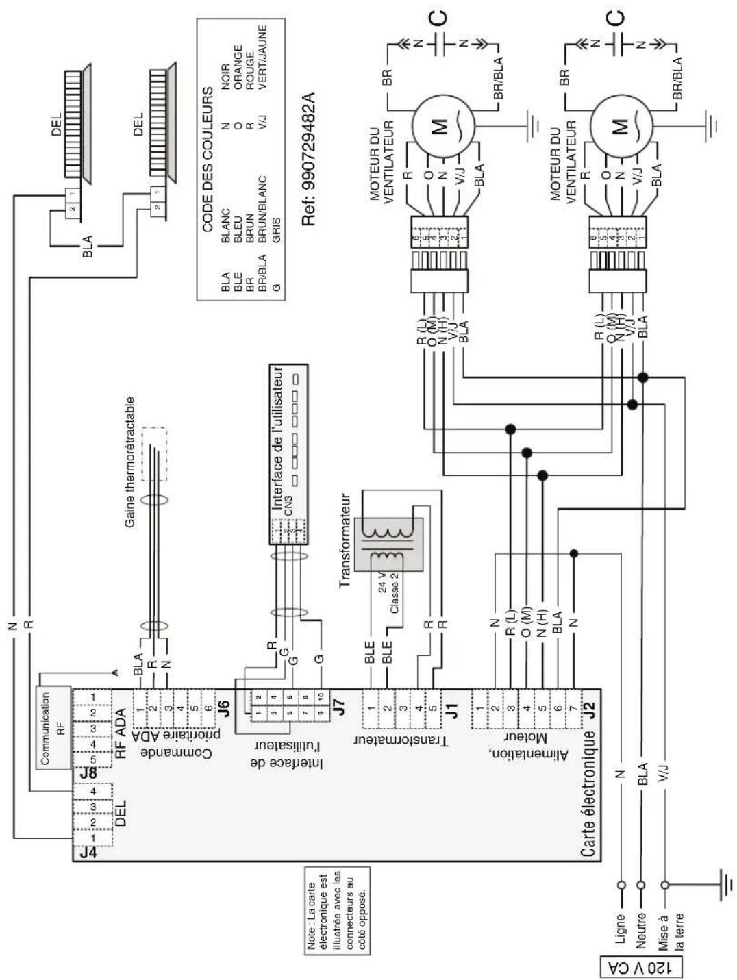 Venmar Chef VCQLA130WH - Installation en recirculation seulement : - 1