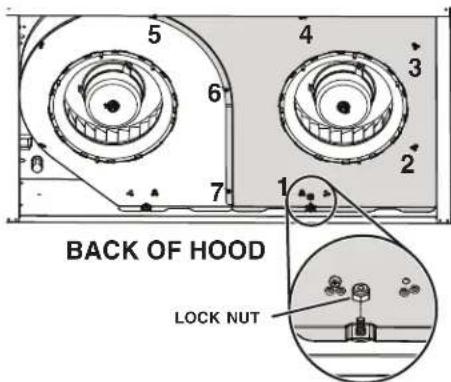 Venmar Chef VCQLA130WH - Prepare the Hood - 3