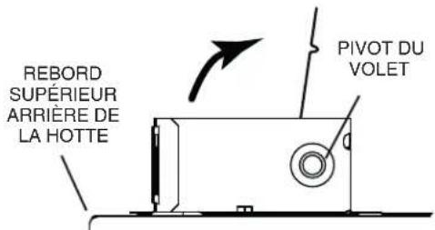 Venmar Chef VCQLA130WH - INSTALLATION EN RECIRCULATION SEULEMENT - 6