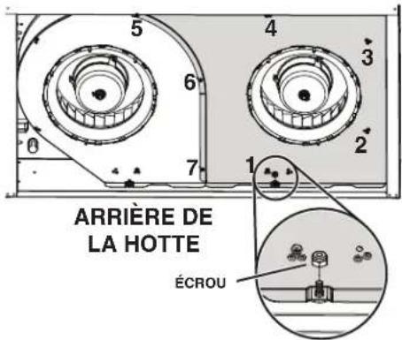 Venmar Chef VCQLA130SS - Préparation de la hotte - 3
