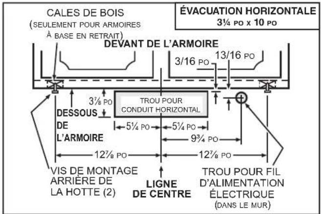 Venmar Chef VCQLA130SS - INSTALLATION AVEC CONDUITS SEULEMENT - 3