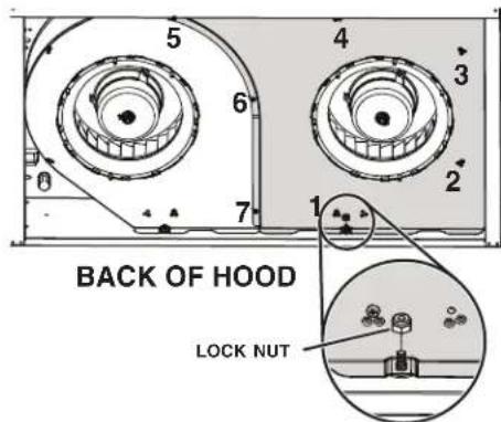 Venmar Chef VCQLA130SS - Prepare the Hood - 3