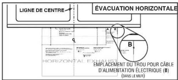Venmar Chef VCQLA130SS - Système d'installation par une personne EZ1 - 2