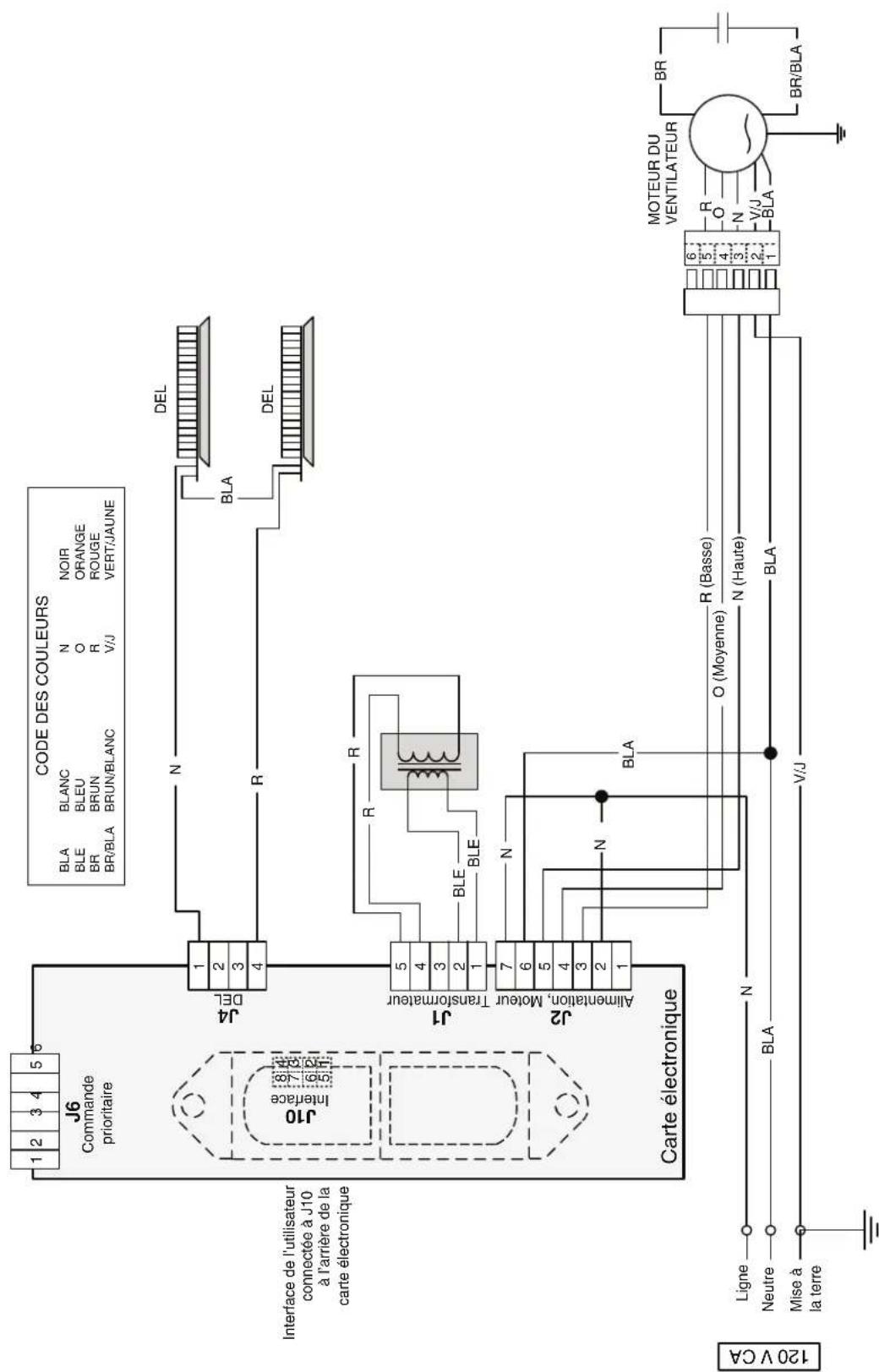 Venmar Chef VCQDD130WW - SCHÉMAS ÉLECTRIQUES - 2