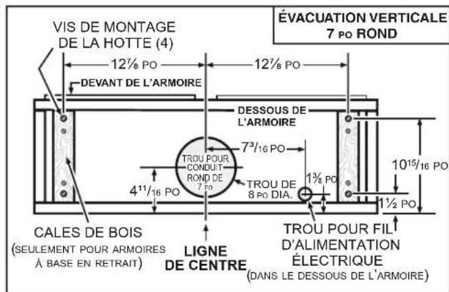 Venmar Chef VCQDD130WW - INSTALLATION AVEC CONDUITS SEULEMENT - 4