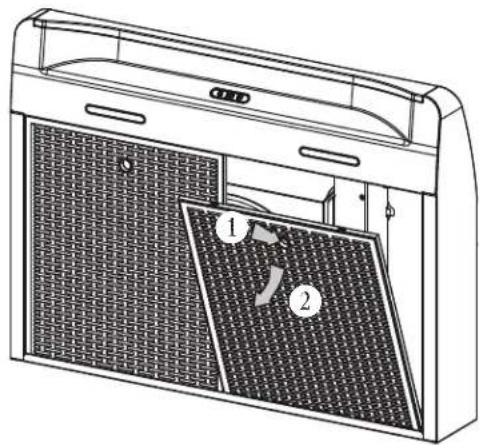 Venmar Chef VCQDD130WW - Prepare the Hood - 1