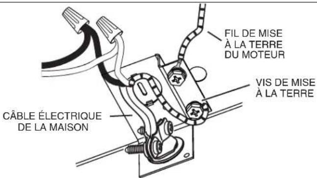 Venmar Chef VCQDD130SS - AVERTISSEMENT - 2