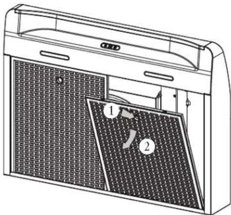 Venmar Chef VCQDD130SS - Prepare the Hood - 1