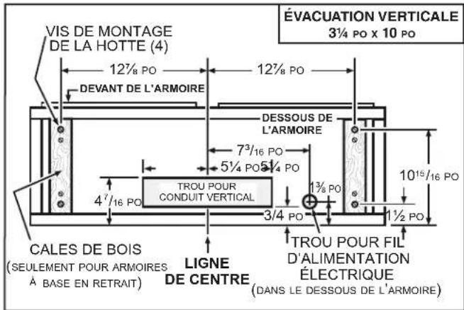 Venmar Chef VCQDD130SS - INSTALLATION AVEC CONDUITS SEULEMENT - 2