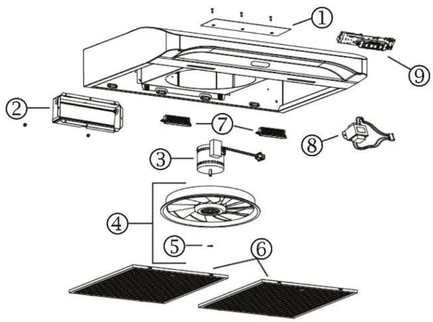 Venmar Chef VCQDD130SS - REPLACEMENT PARTS AND REPAIRS - 1