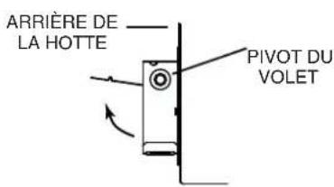 Venmar Bistro VBNDH130SS - INSTALLATION AVEC CONDUITS SEULEMENT - 6