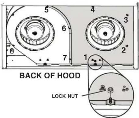 Venmar Bistro VBNDH130SS - Prepare the Hood - 3