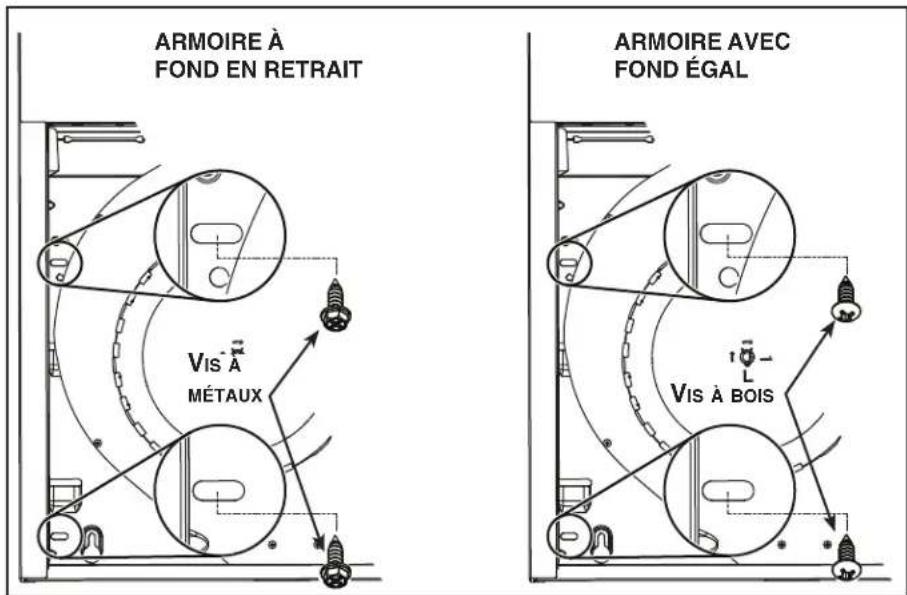 Venmar Bistro VBNDH130SS - INSTALLATION AVEC CONDUITS SEULEMENT - 1