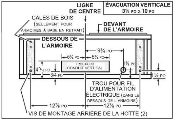 Venmar Bistro VBNDH130SS - INSTALLATION AVEC CONDUITS SEULEMENT - 2