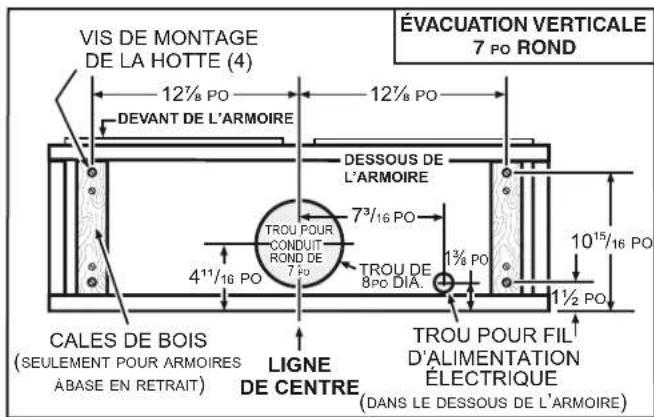 Venmar Bistro VBNDE130WH - INSTALLATION AVEC CONDUITS SEULEMENT - 4