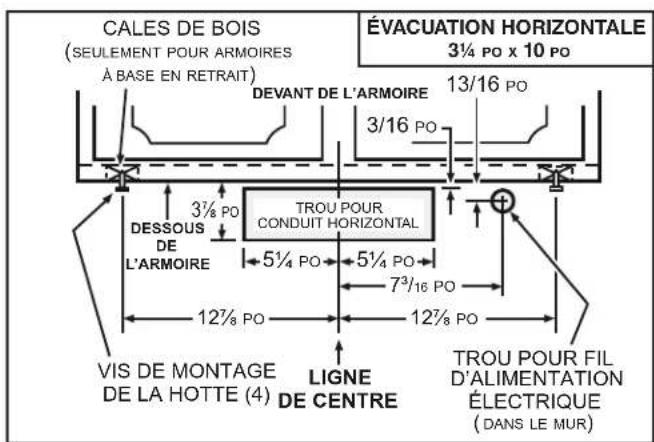 Venmar Bistro VBNDE130WH - INSTALLATION AVEC CONDUITS SEULEMENT - 3