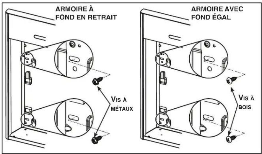 Venmar Bistro VBNDE130WH - INSTALLATION AVEC CONDUITS SEULEMENT - 1