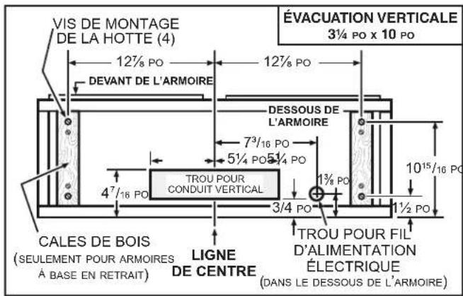Venmar Bistro VBNDE130WH - INSTALLATION AVEC CONDUITS SEULEMENT - 2