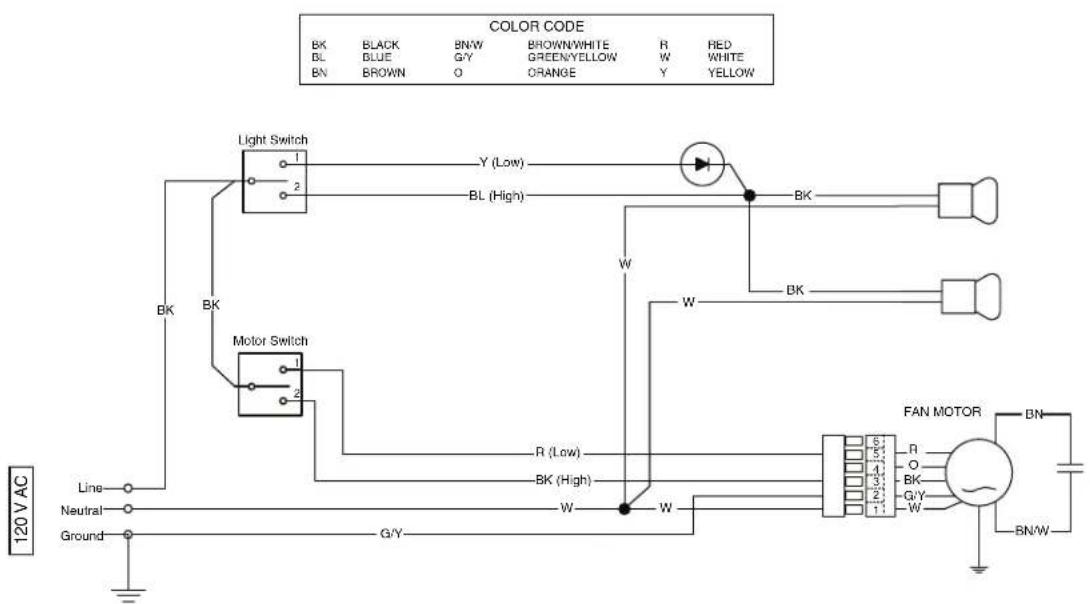 Venmar Bistro VBNDE130WH - Install the Filter(s) - 2