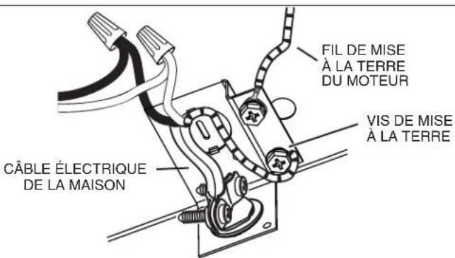 Venmar Bistro VBNDE130WH - AVERTISSEMENT - 2