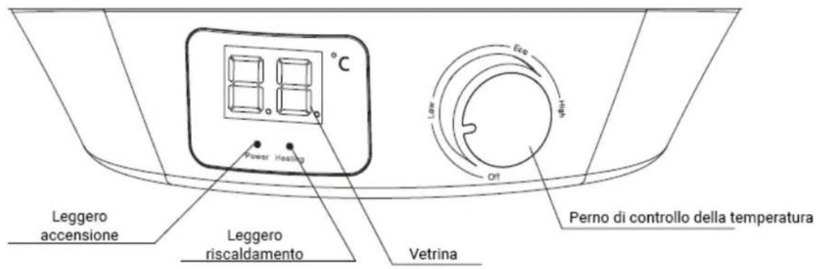 HTW DRY DIGITAL - METODI DI INSTALLAZIONE - 1