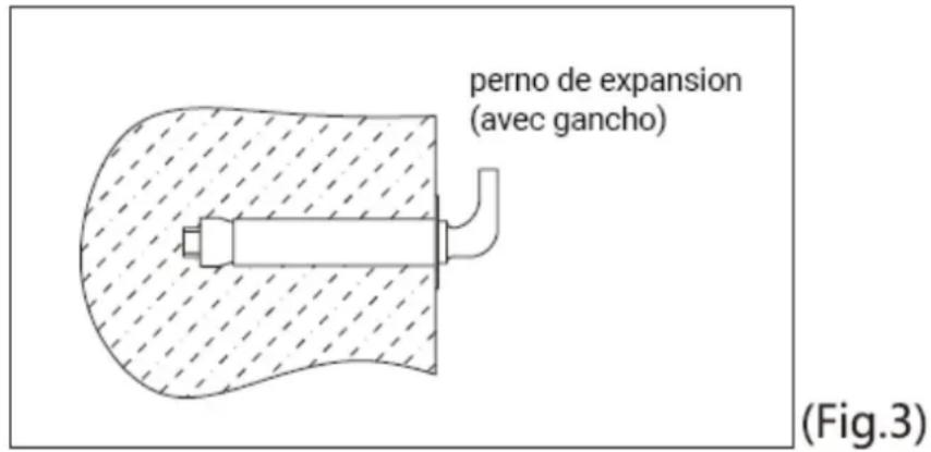 perno de expansion (avec gancho) (Fig.3)