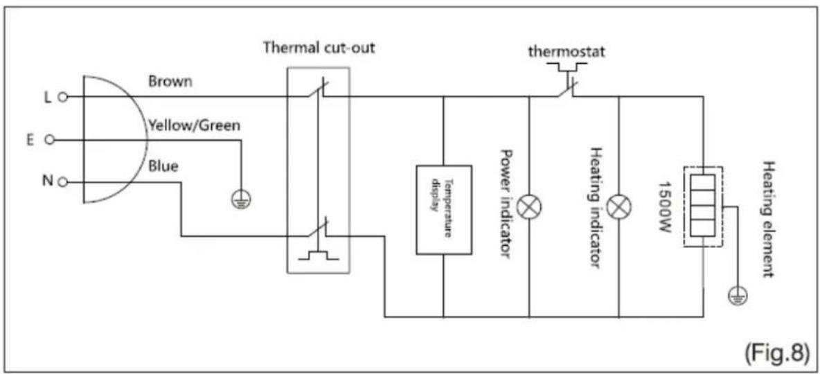 HTW DRY DIGITAL - WIRING DIAGRAM - 1